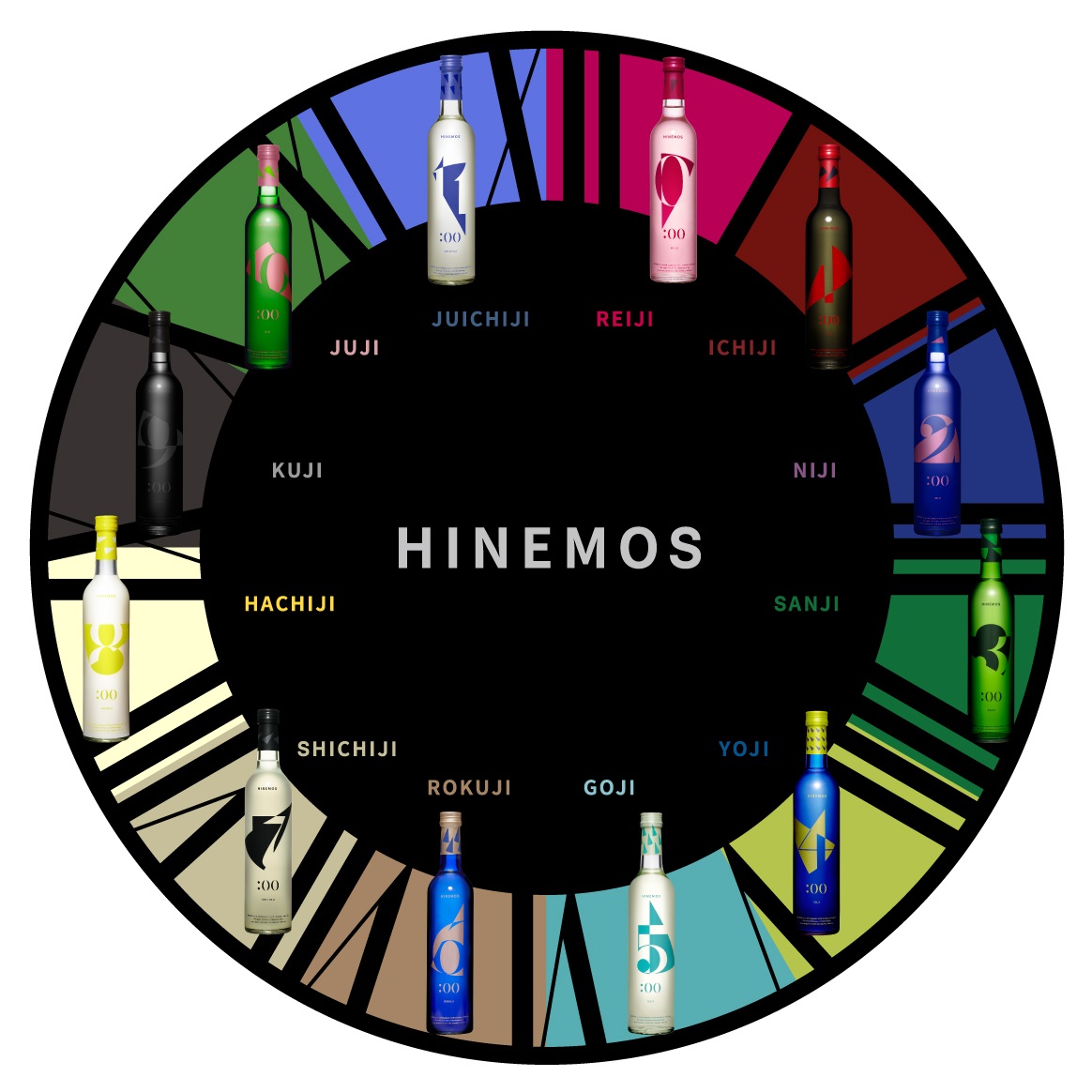 HINEMOSは「終日（ひねもす）=全ての時間」を意味するブランド