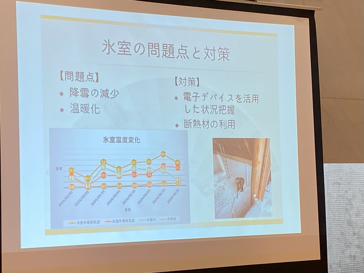 氷室の雪氷が抱える問題点