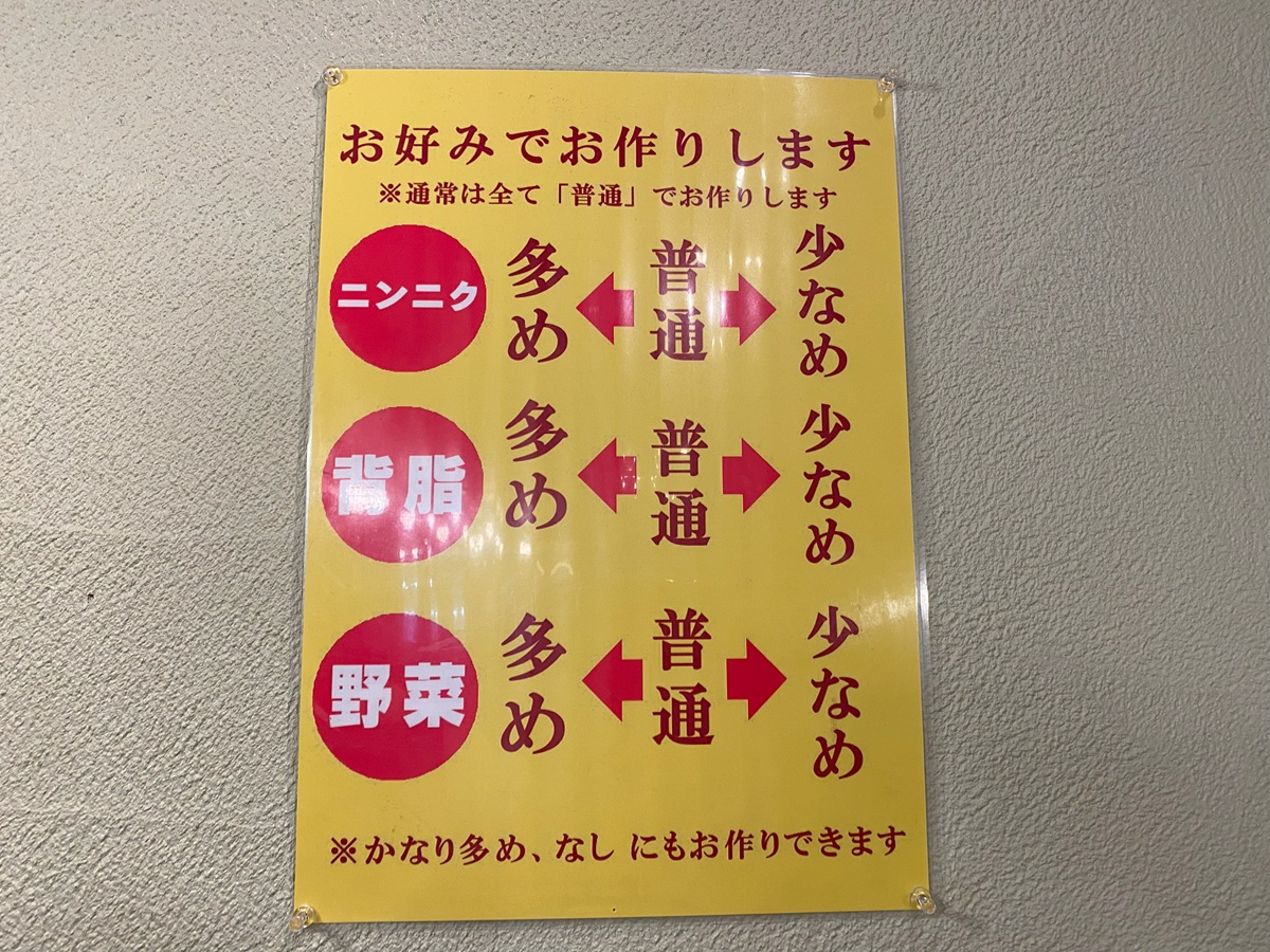 まぜそばちゅるるは二郎系