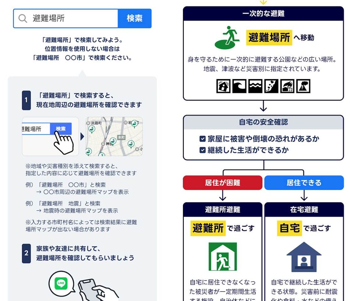 311防災花火の特設サイト