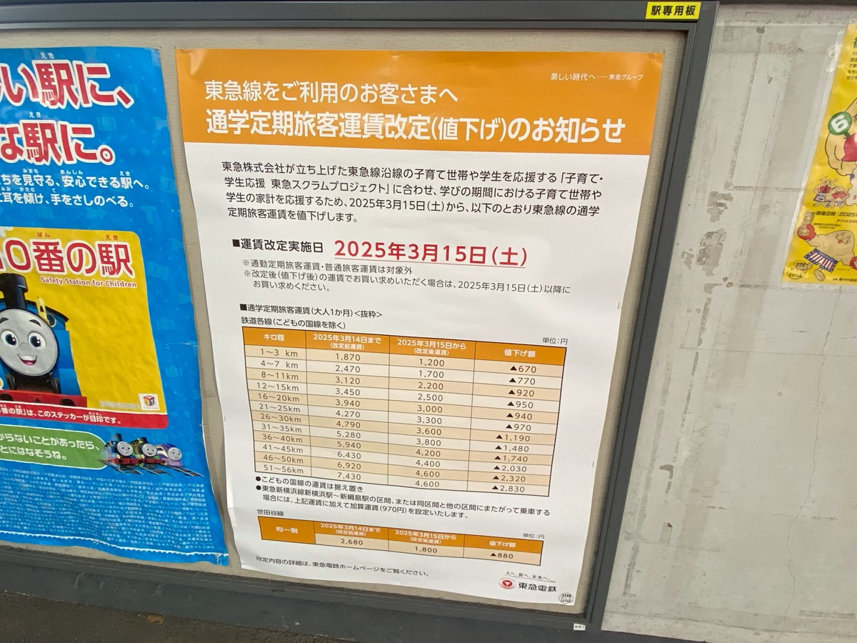 東急線通学定期値下げ