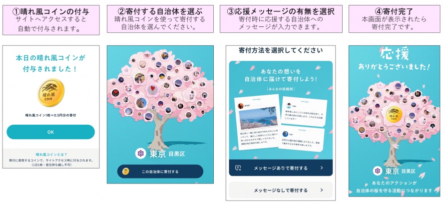 晴れ風ACTIONに参加する方法