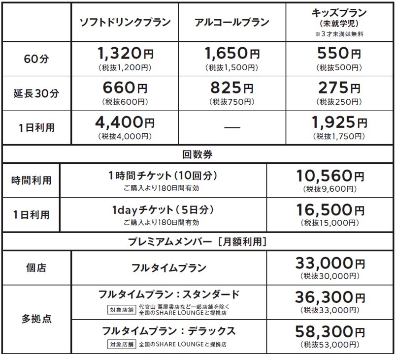SHARE LOUNGE Olive LOUNGE 都立大学駅前 料金表