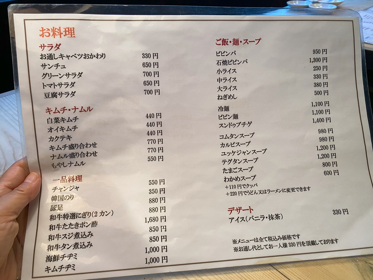 サイドメニュー