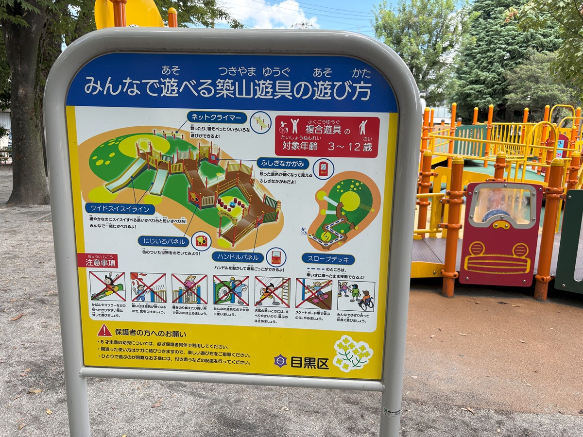 複合遊具の説明
