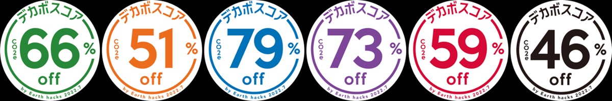 デカボスコアとは