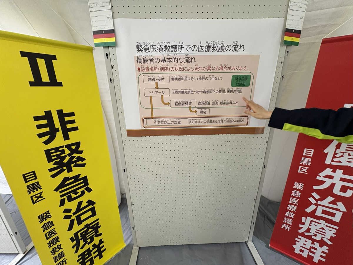 緊急医療救護所の役割と目的