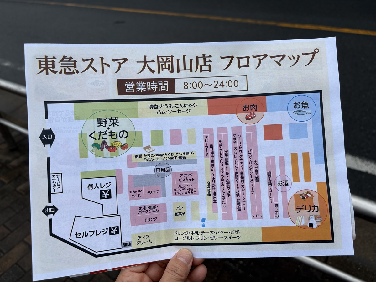 売り場のレイアウト