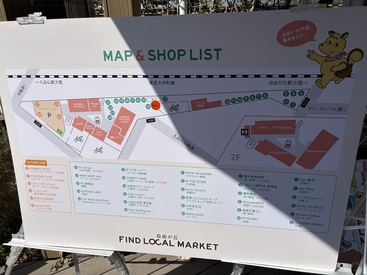 FIND LOCAL MARKETのマップ