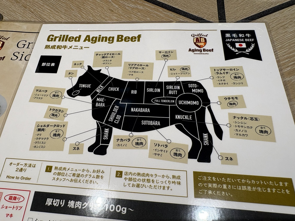 和牛を1頭買いしている