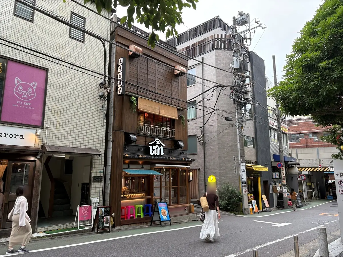 中目黒駅から徒歩約1分