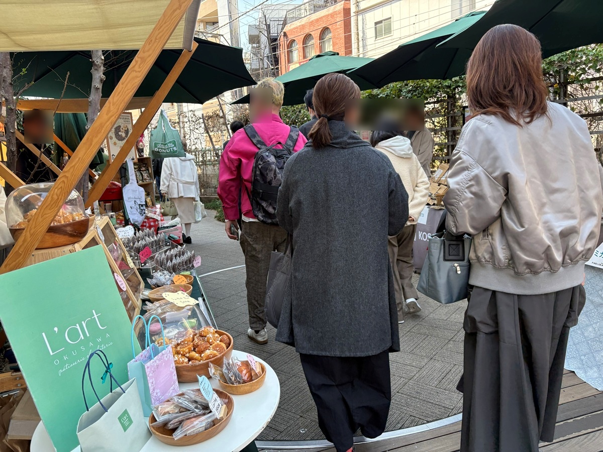 ラル奥沢