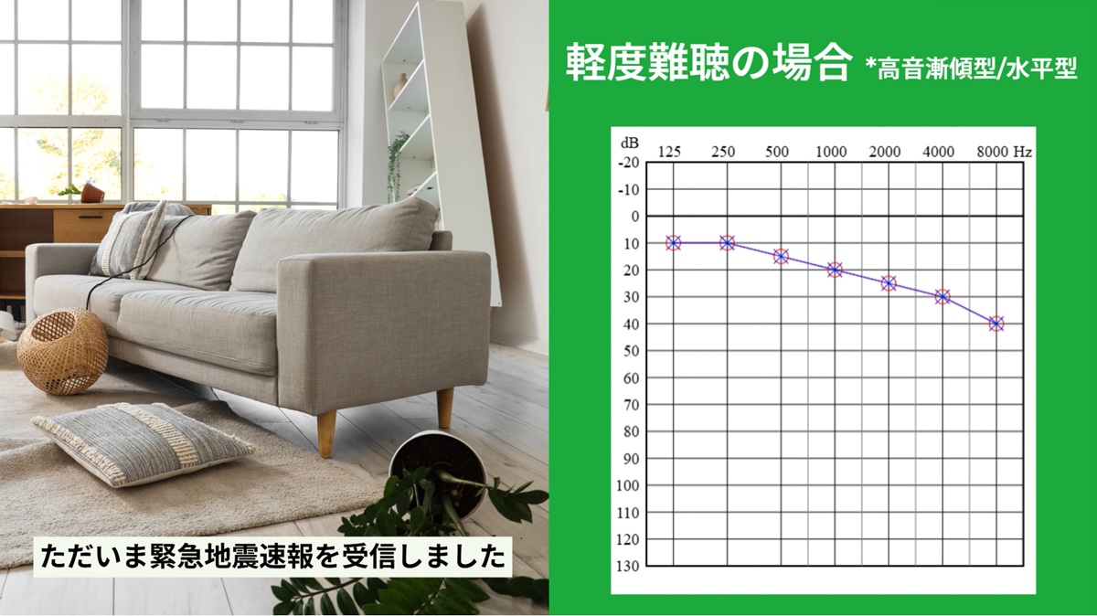 軽度難聴の場合